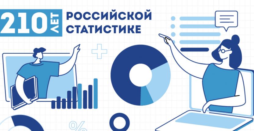 Руководитель Росстата Павел Малков поздравляет с 210-летием российской статистики