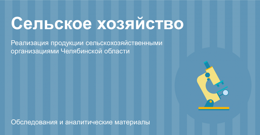 Реализация продукции сельскохозяйственными организациями Челябинской области