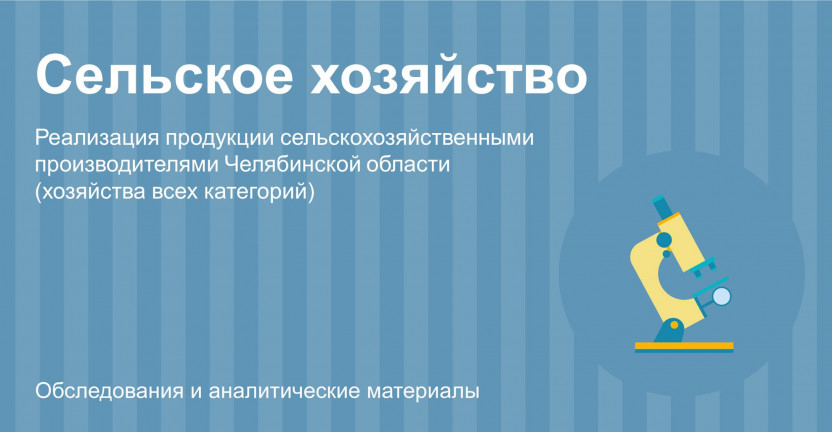 Реализация продукции сельскохозяйственными производителями Челябинской области (хозяйства всех категорий)