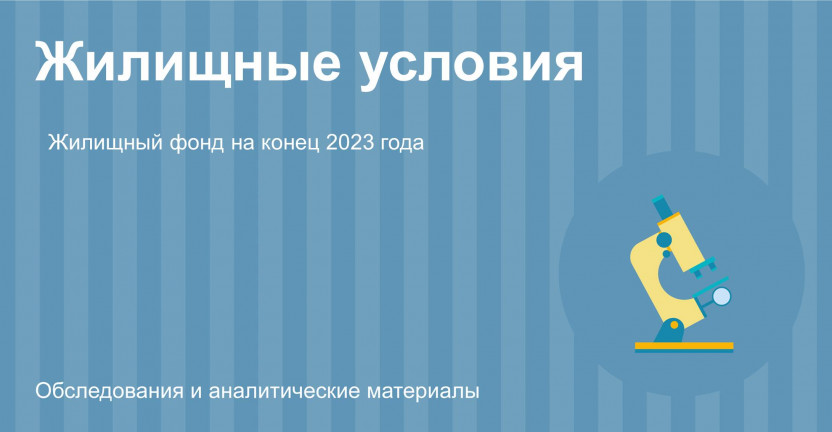 Жилищный фонд Челябинской области на конец 2023 года