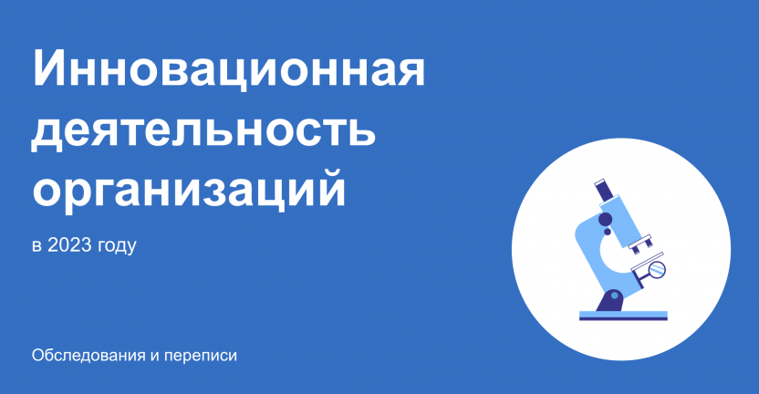 Инновационная деятельность организаций в 2023 году