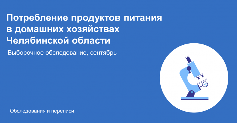 Потребление продуктов питания в домашних хозяйствах Челябинской области