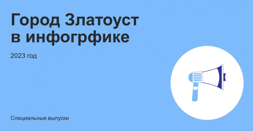 Город Златоуст в инфографике 2023 года